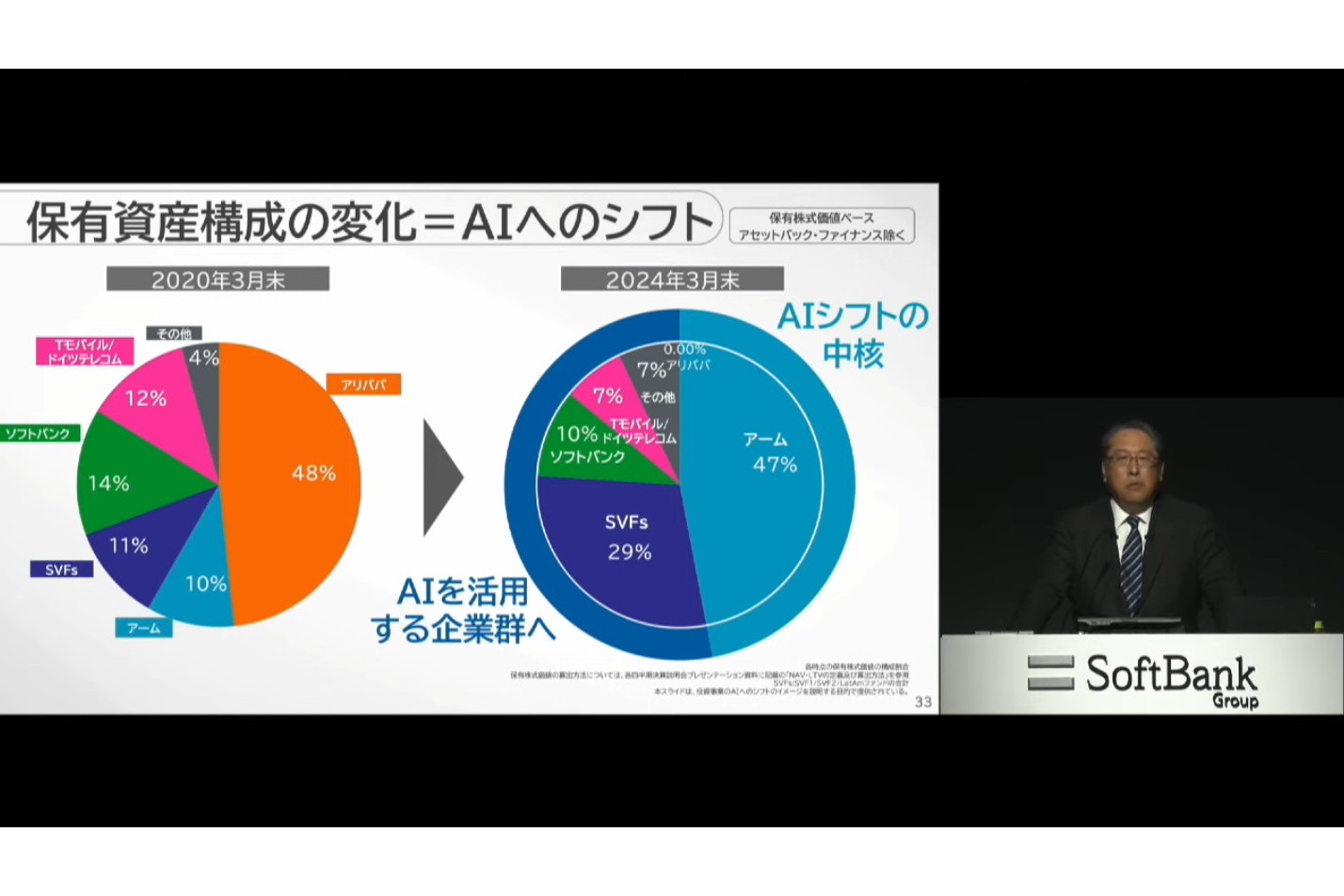 給付金 4万円 対象者