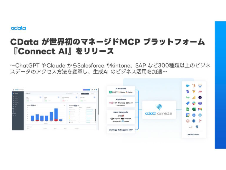 CData、マネージドMCPプラットフォーム「Connect AI」をリリース – ZDNET Japan - BizAIdea