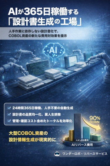 設計書を「作る」から「生産する」へ　AIが365日稼働するCOBOL設計書化の工場 – 品質がぶれず、人が張り付かない仕組みで、設計書化の費用対効果を根本から変える – ワンダーロボ・リバースサービス