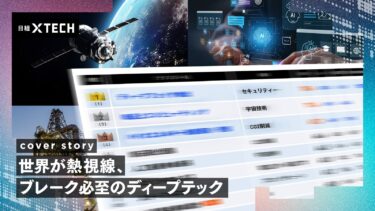 最新テクノロジー未来投資指数、3つの技術が期待度上昇 AI関連は順位