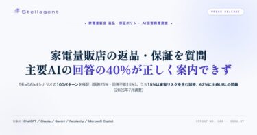家電量販店の返品・保証を質問、主要AI5種の回答の40.0%が正しく案内できず – 100の質問パターンを検証