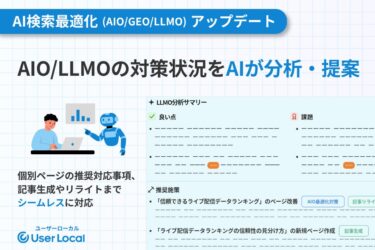 デジタルマーケティングツールUser Insight、AIO・LLMO対策状況チェックから改善策提案までを「LLMOダッシュボード」で一元管理