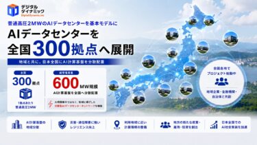 デジタルダイナミック、全国300拠点にAI基盤計画