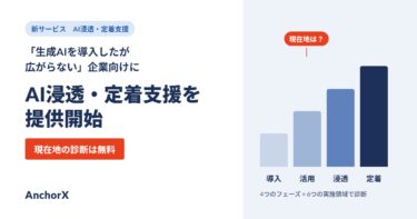 AnchorXが企業向け生成AIの浸透・定着支援を提供開始