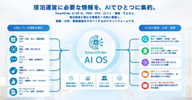 スマートオーダー、宿泊施設向けAI OSで確認業務を効率化
