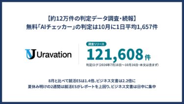 UravationのAI判定ログ12万件、用途別の利用動向を調査