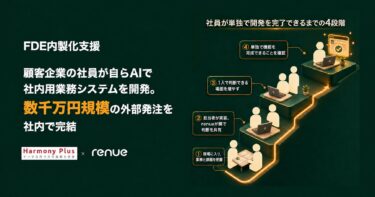 renue、ハーモニープラスのAI業務システム内製化を支援